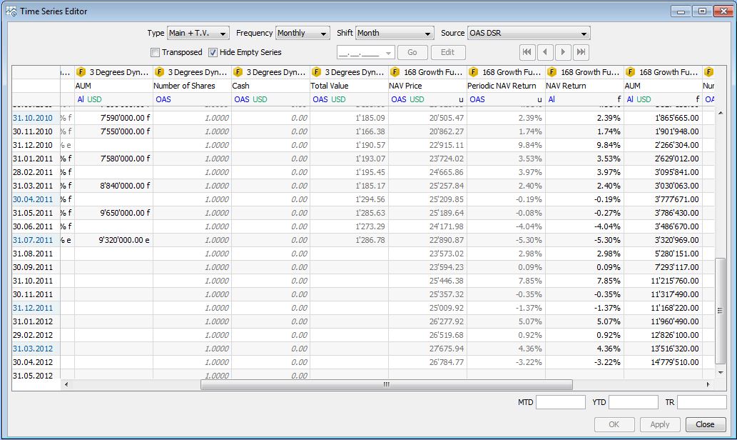 TS Editor